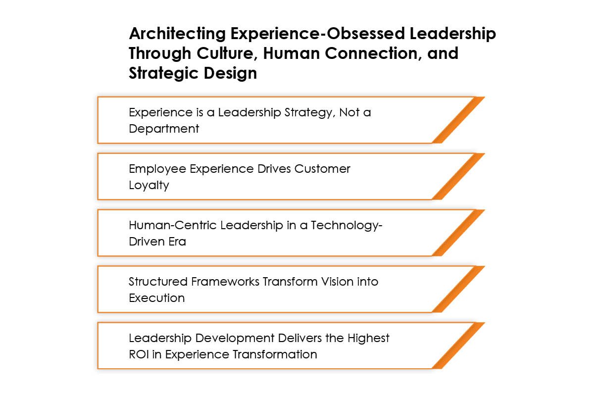 SGE International Shane Green - Engineering Experience-Obsessed Organizations The Enterprise World