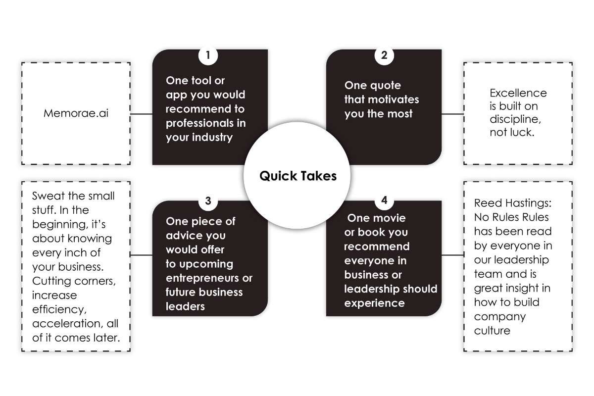 Paul Krauskopf Romero & Alexandra Ruths Braas | Romero & Braas Group | The Enterprise World