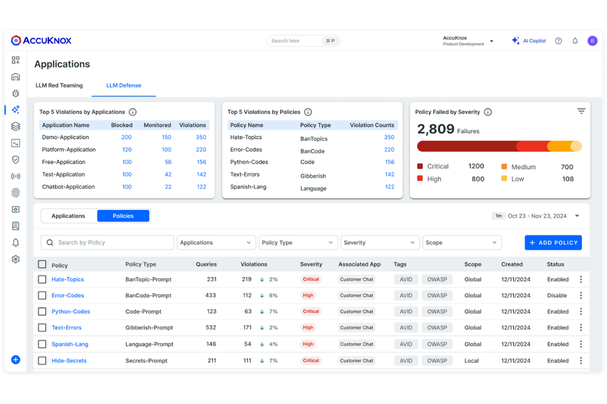 Nat Natraj- Advancing Cloud and AI Security | AccuKnox | The Enterprise World