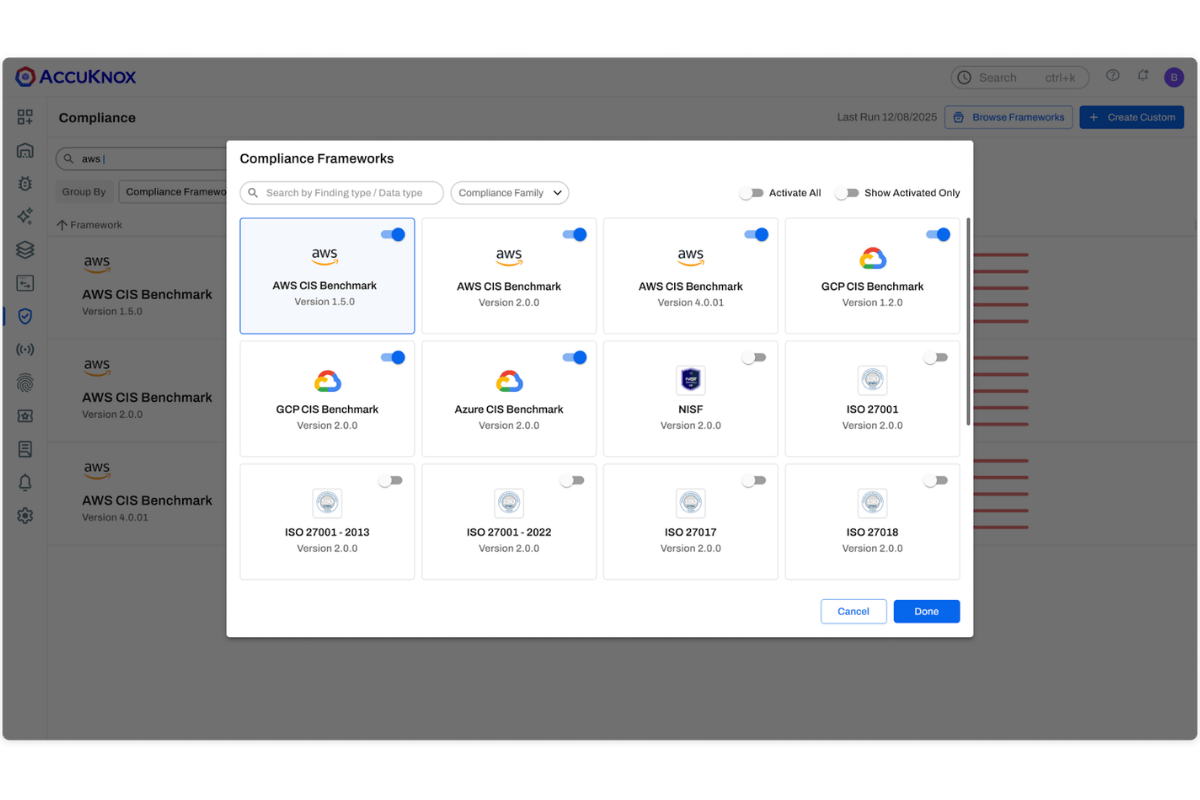 Nat Natraj- Advancing Cloud and AI Security | AccuKnox | The Enterprise World