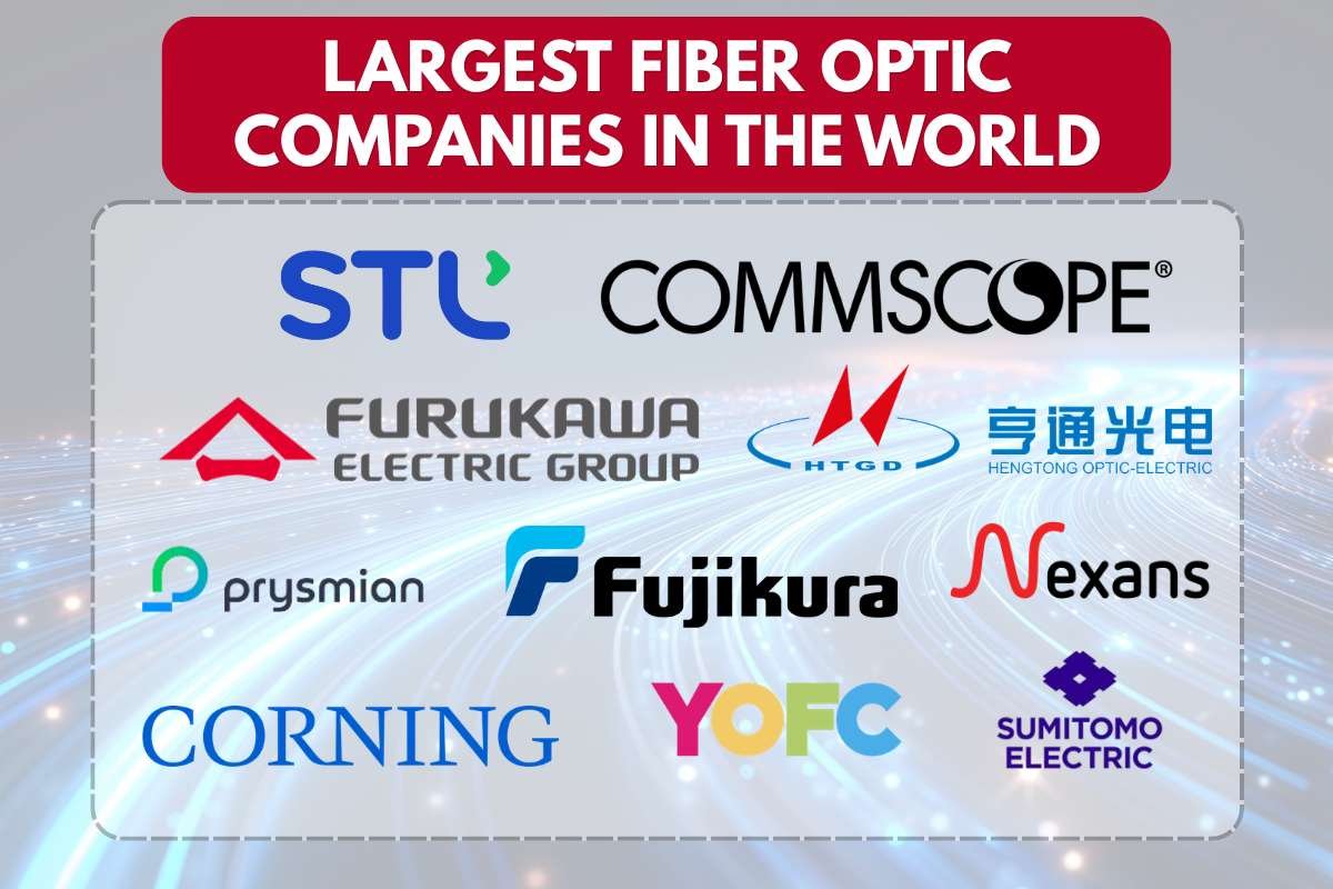 Source - dgtlinfra.com