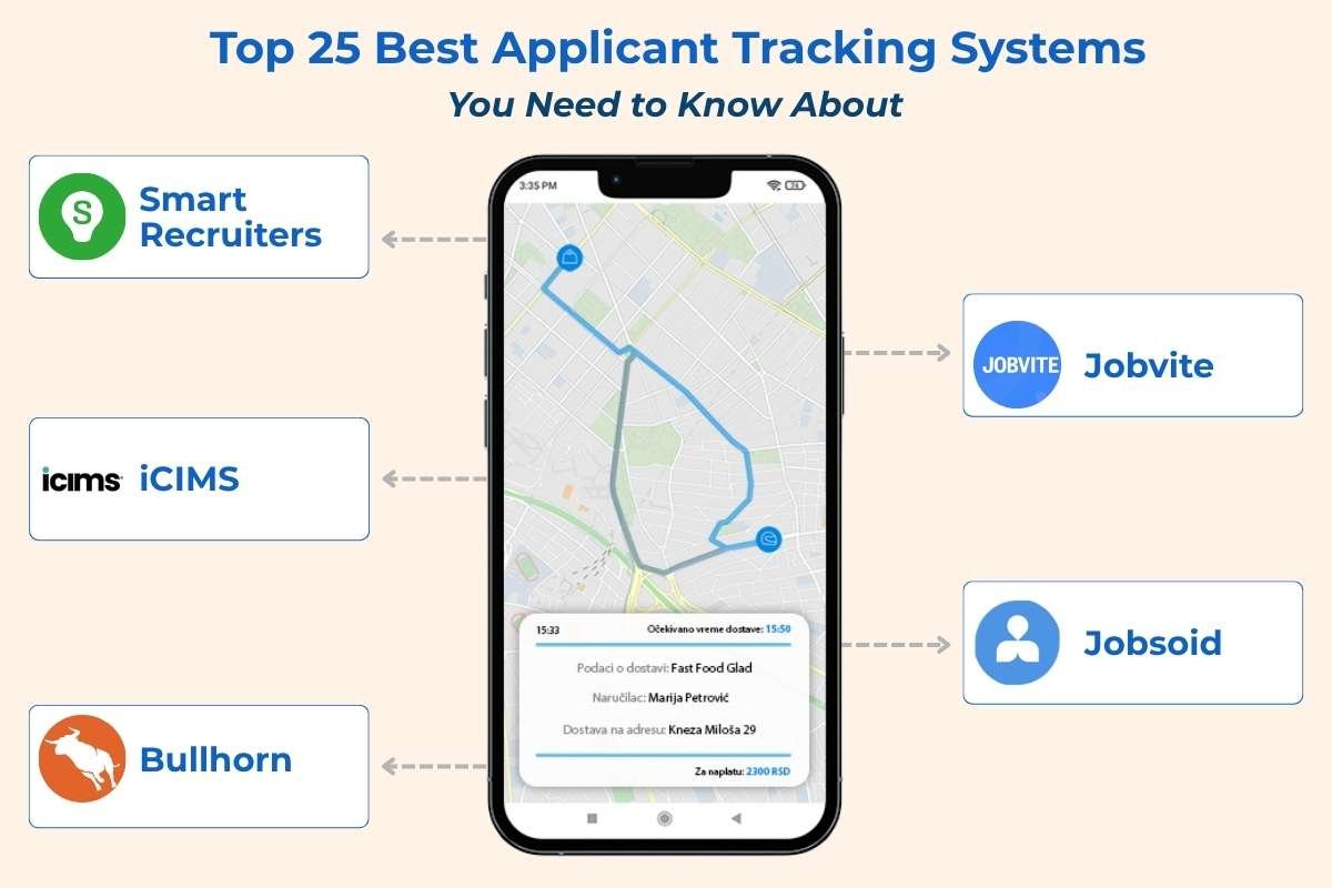 25 Best Applicant Tracking Systems That Make Hiring Feel Easy | The Enterprise World
