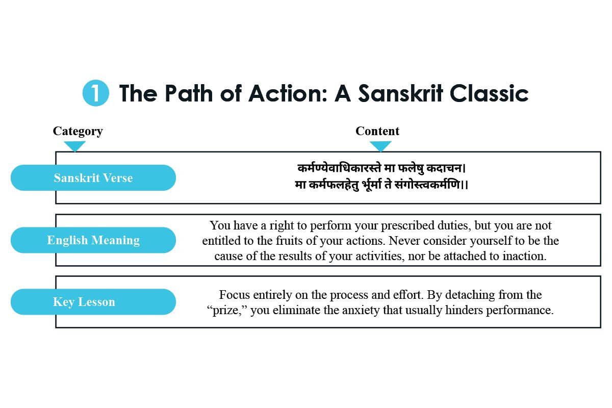 Susmit Lavania- Powering the AI Era | Technologist | Huddle01 | The Enterprise World 