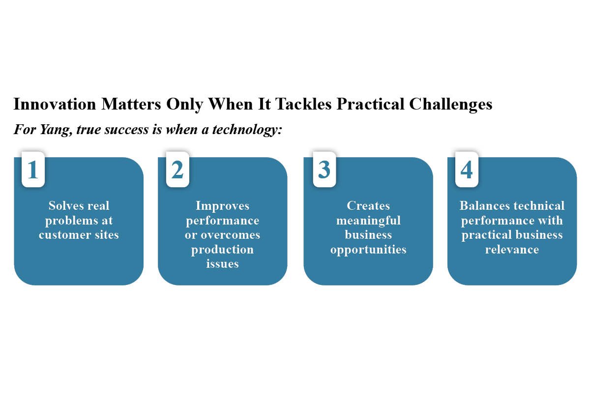 Hsien-Lung Yang: Future of Semiconductor Manufacturing | Applied Materials | The Enterprise World 