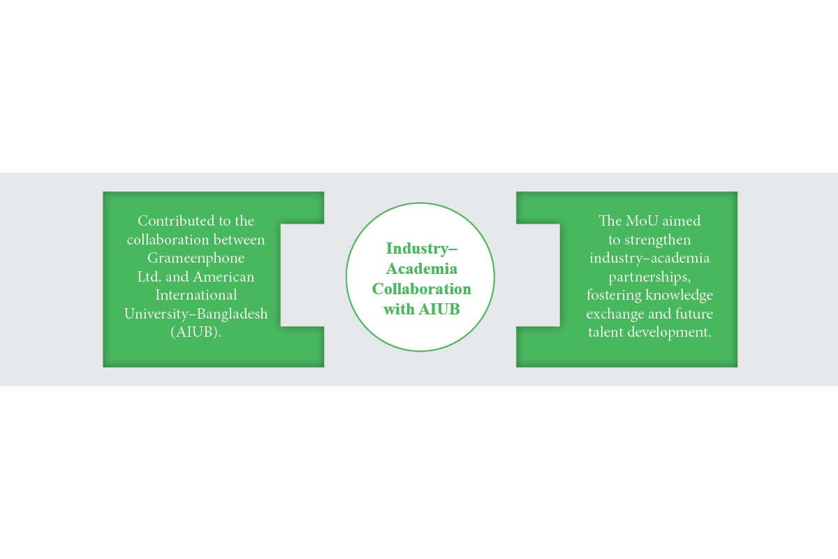 Fresh Consulting Yasmin Rahman - Championing Culture, Trust | The Enterprise World