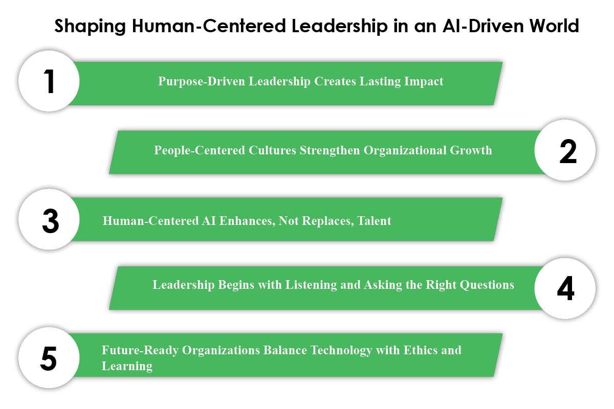 Fresh Consulting Yasmin Rahman - Championing Culture, Trust | The Enterprise World