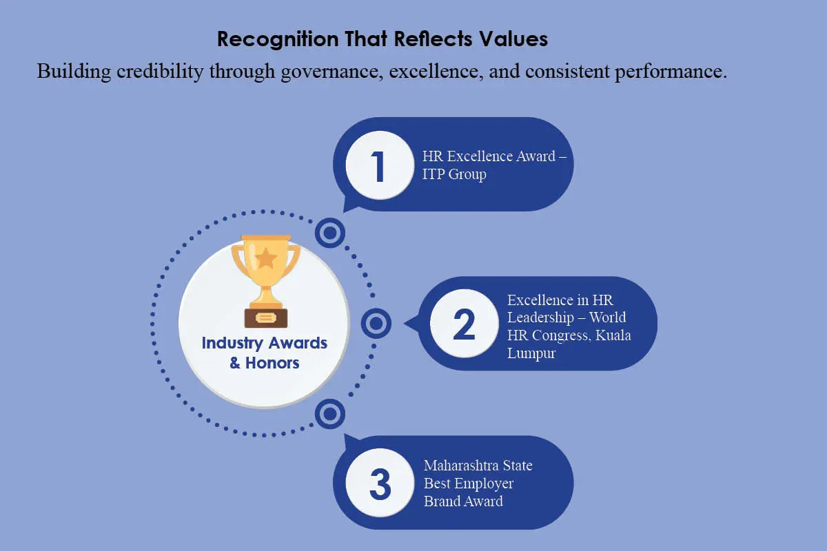 Nirmala Behera: HR-Led Transformation Journey | RSB Group | The Enterprise World 