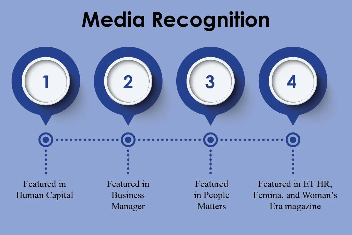 Nirmala Behera: HR-Led Transformation Journey | RSB Group | The Enterprise World 