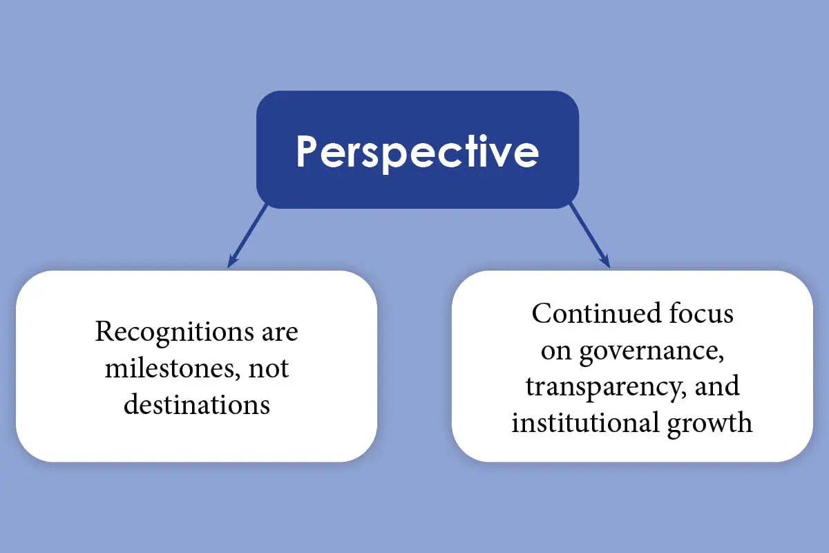 Nirmala Behera: HR-Led Transformation Journey | RSB Group | The Enterprise World 