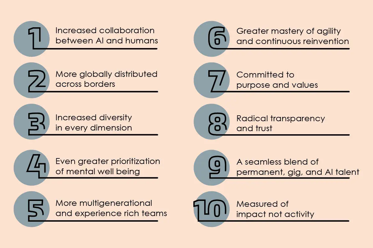 Dr. Shirley Davis: Lead & Inspire Others | Dr. Shirley Davis International | The Enterprise World