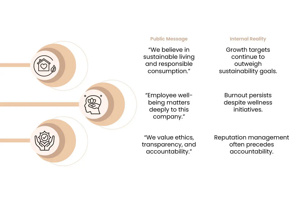Purpose or Profit: Can Businesses Truly Serve Both? | The Enterprise World