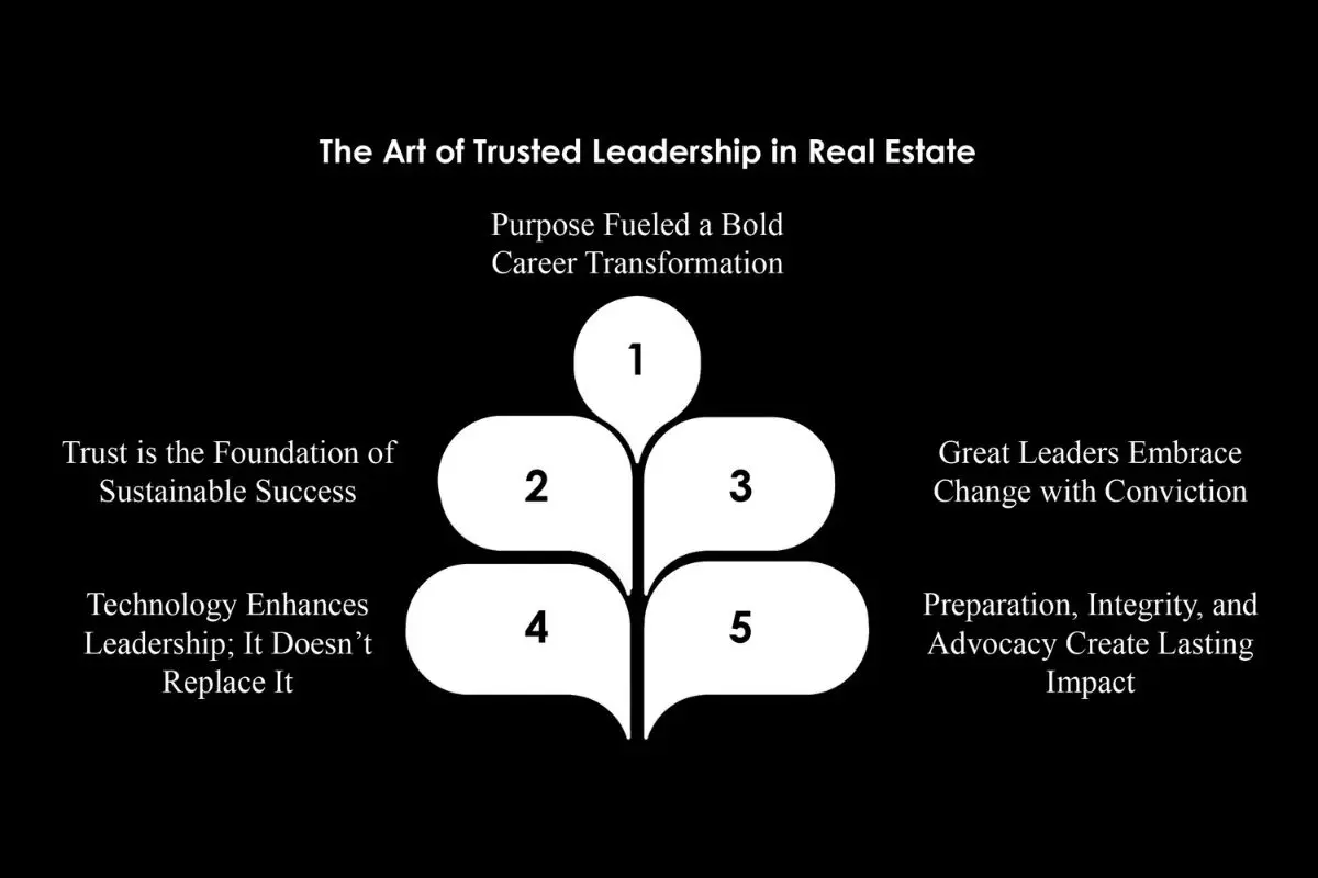 Joanne Nemerovski Leading Joanne Sells Chicago in Luxury Real Estate The Enterprise World