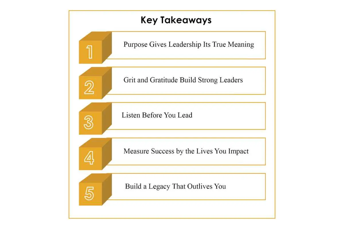 Hooman D. Tavakolian: Grit & Gratitude | Hoomanities | The Enterprise World