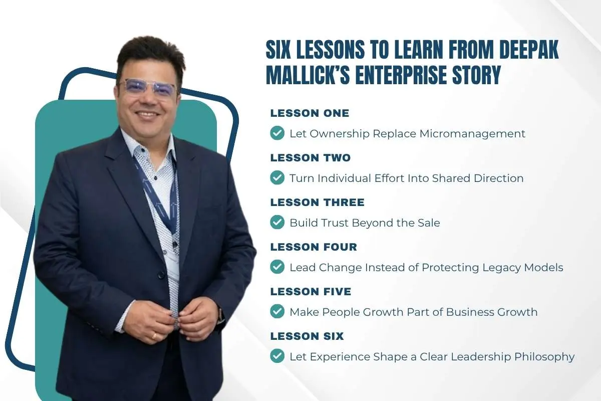 Deepak Mallick’s Leadership: 6 Lessons for Entrepreneurs | The Enterprise World