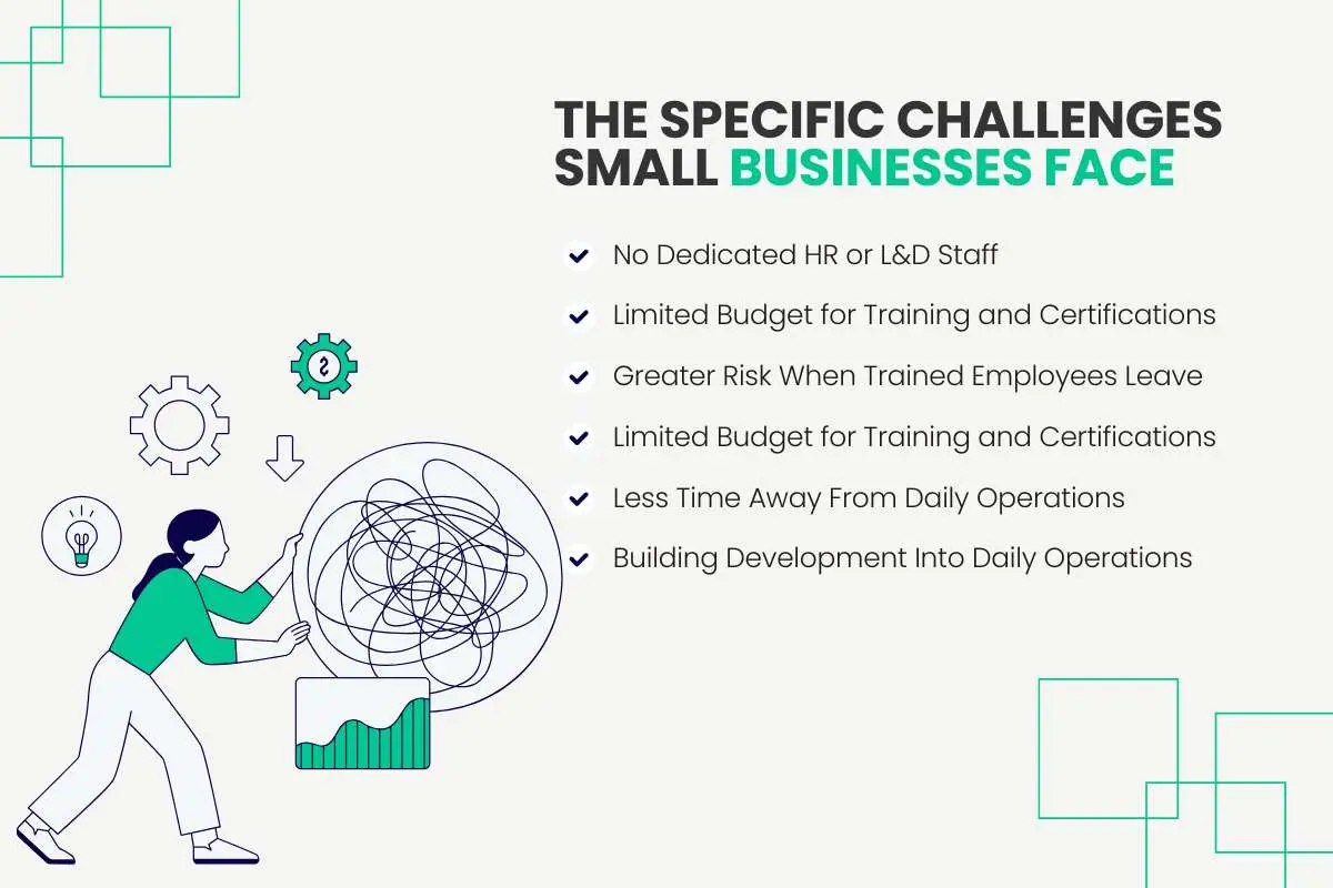 How Workforce Development for Small Businesses Supports Growth | The Enterprise World