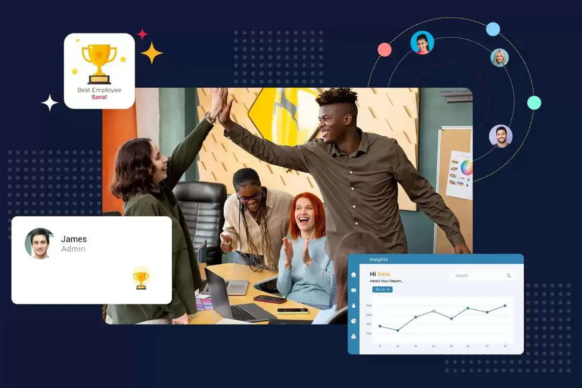 Best Employee Engagement Software: 4 Platforms Compared | The Enterprise World