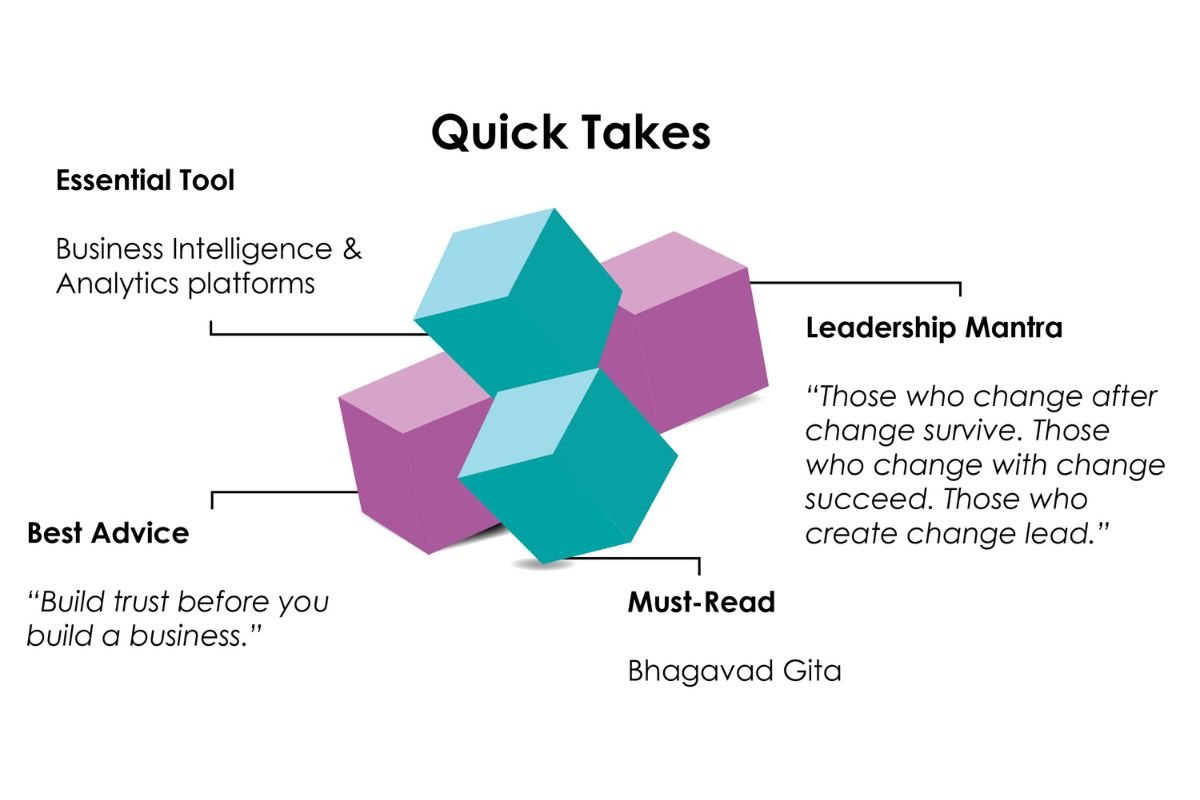 Vipul Doshi: A Leadership Journey | Zydus Lifesciences Limited | The Enterprise World