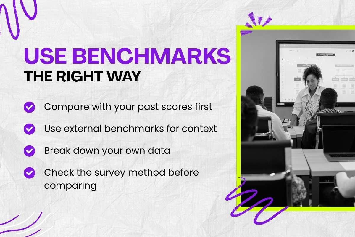 Employee Engagement Benchmark – Smarter Workforce Comparisons | The Enterprise World