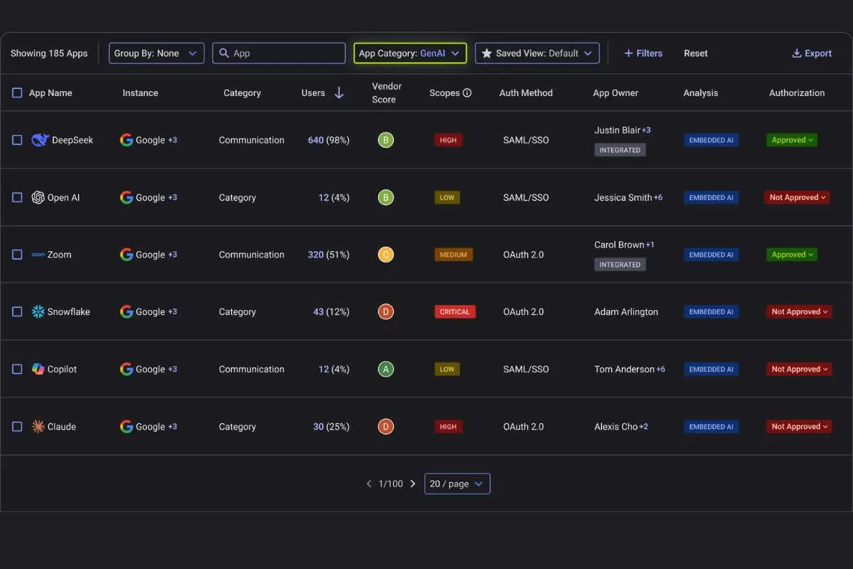 10 Best AI Security Platforms for Protecting Enterprise AI | The Enterprise World