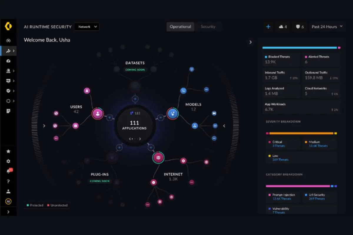 10 Best AI Security Platforms for Protecting Enterprise AI | The Enterprise World