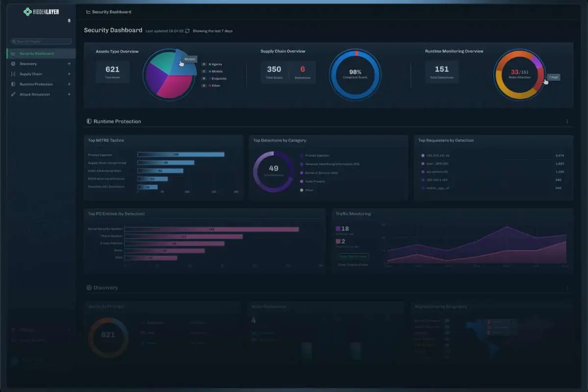 10 Best AI Security Platforms for Protecting Enterprise AI | The Enterprise World