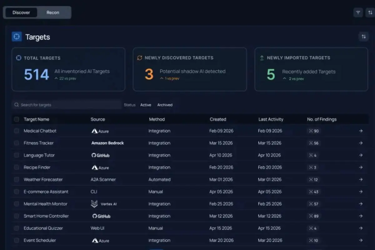 10 Best AI Security Platforms for Protecting Enterprise AI | The Enterprise World