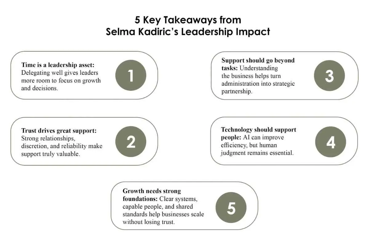 Selma Kadiric: Redefining Executive Support | VAgency Limited | The Enterprise World