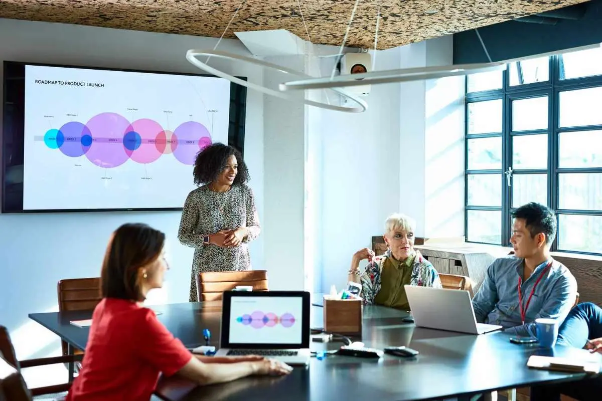 Business Growth Strategy: Key Priorities for Long-Term Success | The Enterprise World