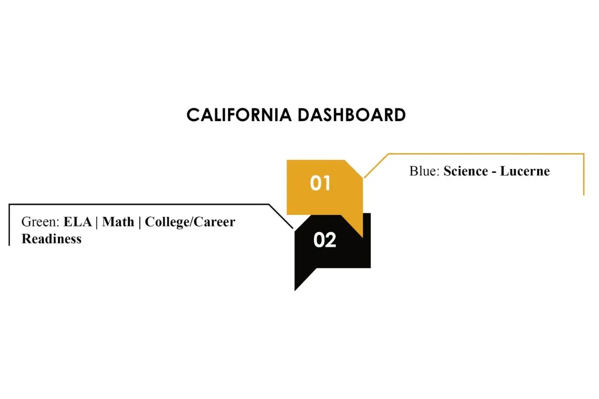 Elite Academic Academy: Personalized Learning | Ashlea Kirkland-Haynes | The Enterprise World