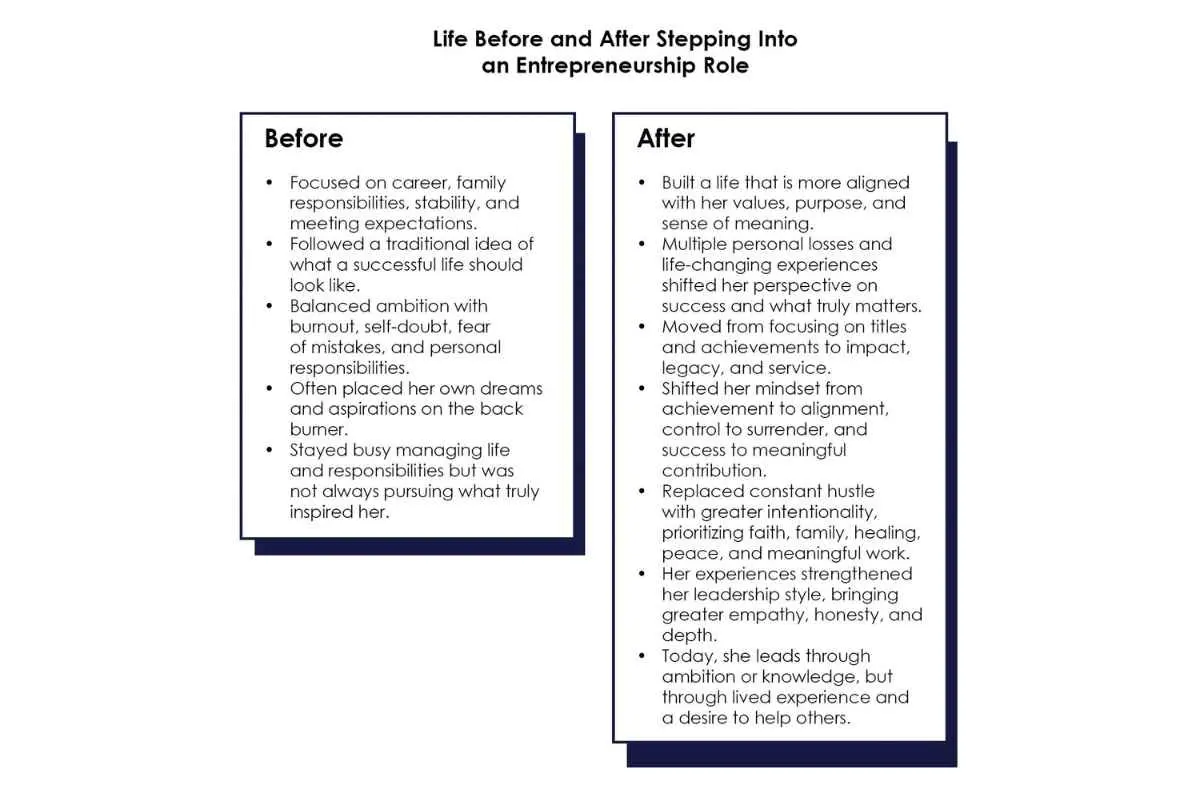 Felicia L. Kenny: Transforming Children’s Literacy | The Enterprise World