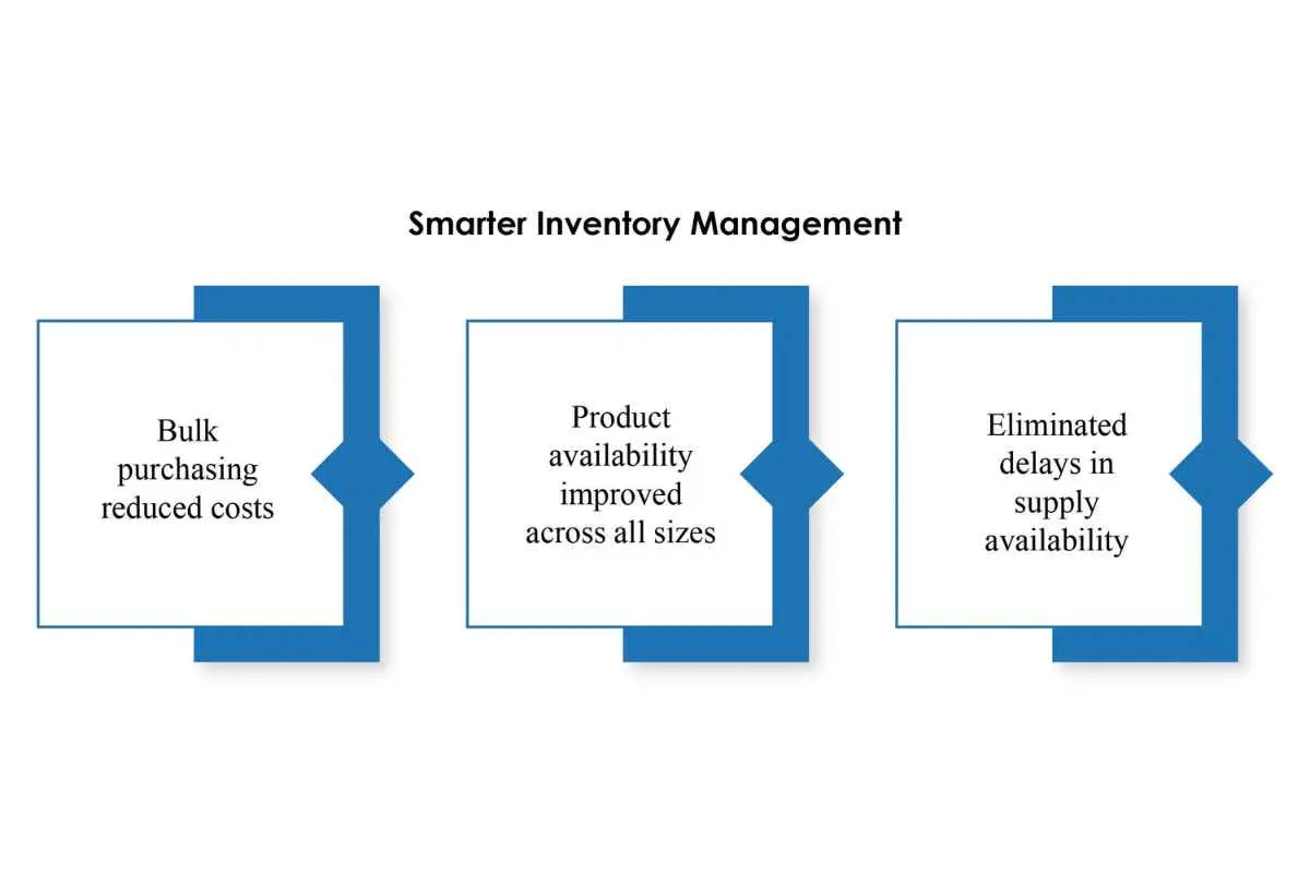 John-Paul Daluz: Safe & Powerful Solutions | Stingray Spot Remover Inc. | The Enterprise World