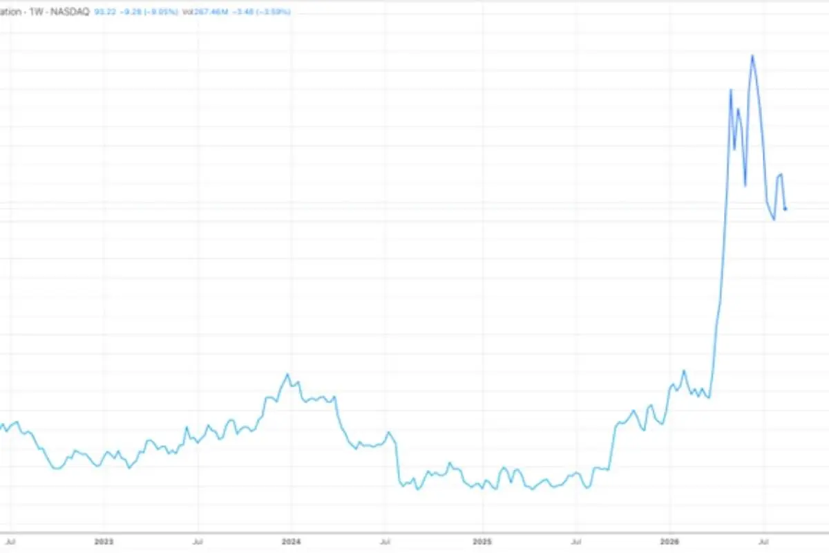 Intel Raises $20 Billion as the AI Boom Creates a New Race for Semiconductor Capacity | The Enterprise World