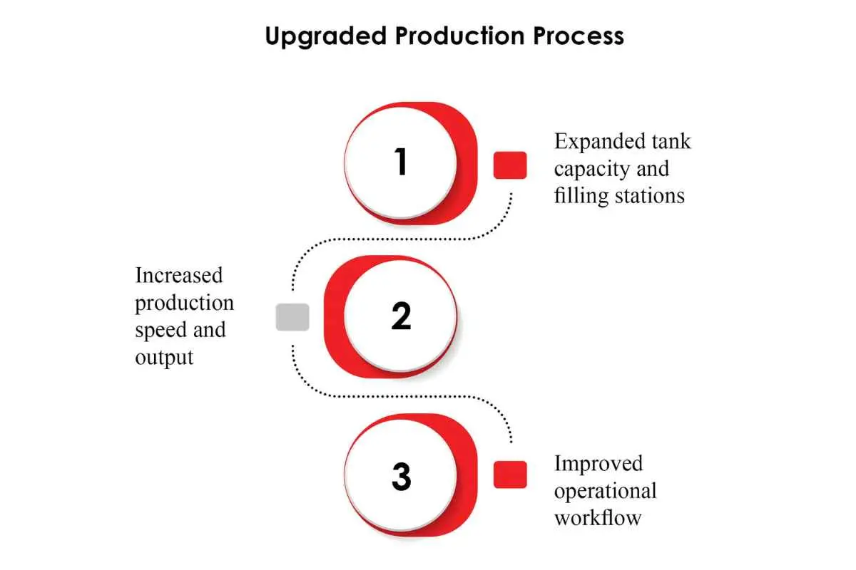 John-Paul Daluz: Safe & Powerful Solutions | Stingray Spot Remover Inc. | The Enterprise World
