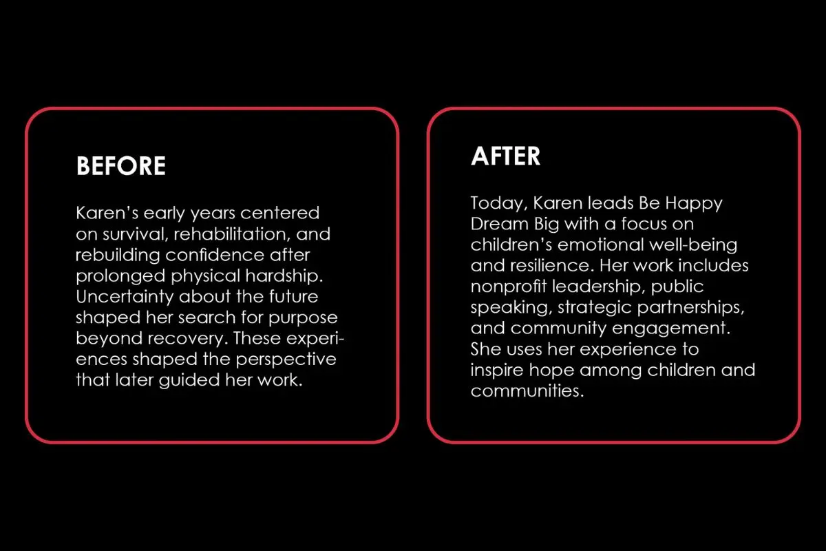 Karen Druziako- Journey of Hope and Impact | Be Happy Dream Big | The Enterprise World