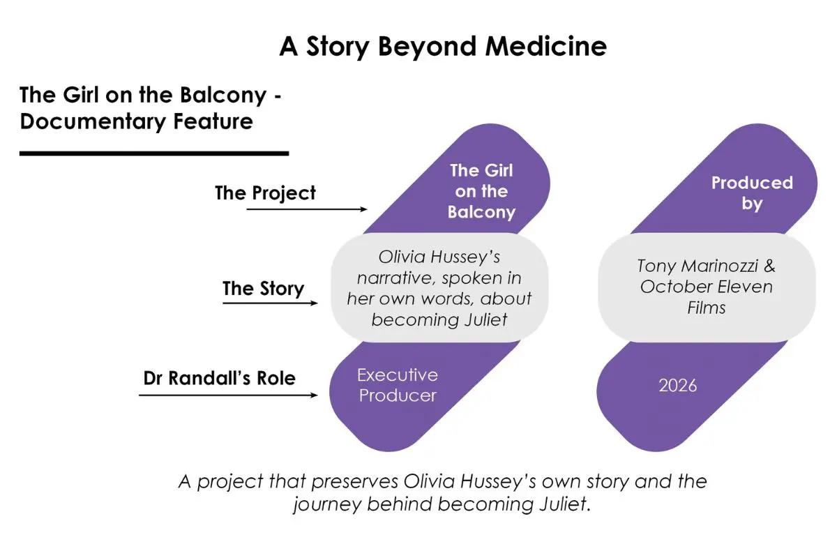 Dr. Gayle Madeleine Randall: Medical Pioneer | Randall Wellness Center | The Enterprise World