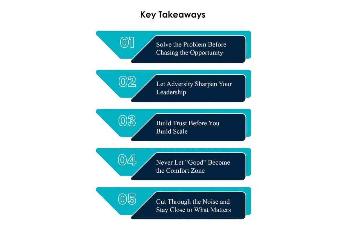 Emmanuel Sohe: African Fintech Mindset | The Tonic Technologies LTD | The Enterprise World