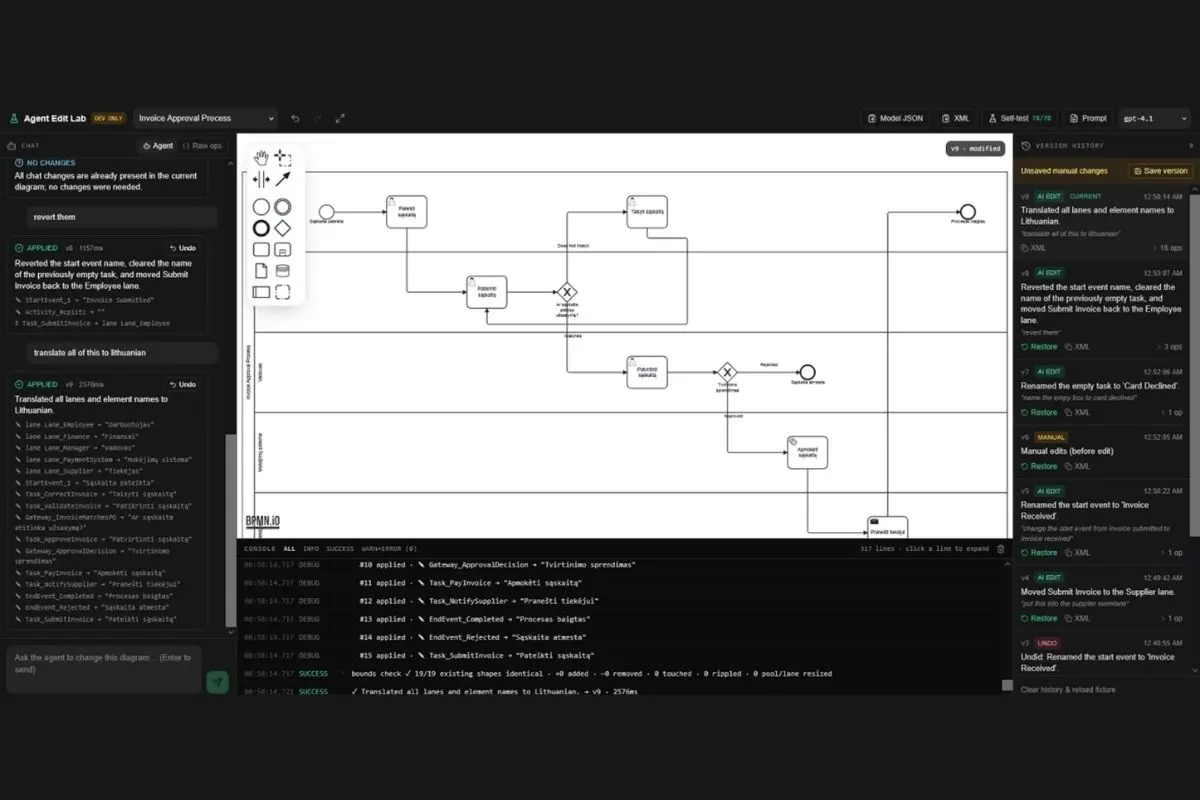 AI Process Modeling: Can AI Truly Understand Business Processes? | The Enterprise World