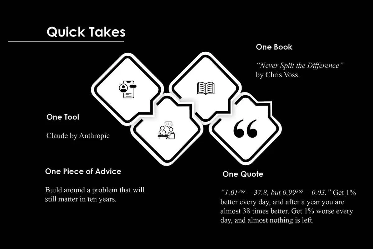 David Ajanjan: Redefining Tech Investment | Riddec Venture Studio | The Enterprise World